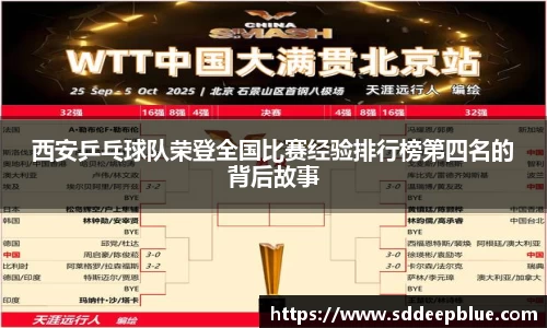 西安乒乓球队荣登全国比赛经验排行榜第四名的背后故事