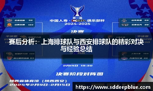 赛后分析：上海排球队与西安排球队的精彩对决与经验总结