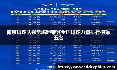 南京排球队强势崛起荣登全国排球力量排行榜第五名